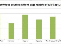 Quarterly report (July-Sept) on anonymous sources in newspapers